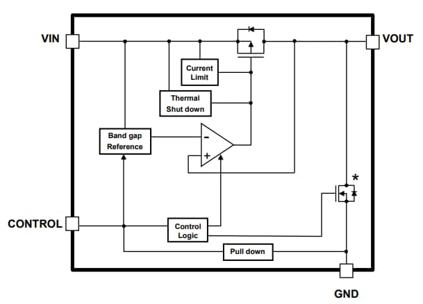 Block Diagram - Toshiba TCR5RG 500mA LDO Voltage Regulators